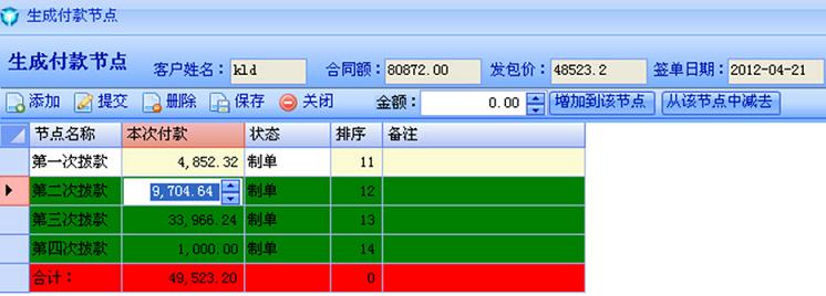 付款节点